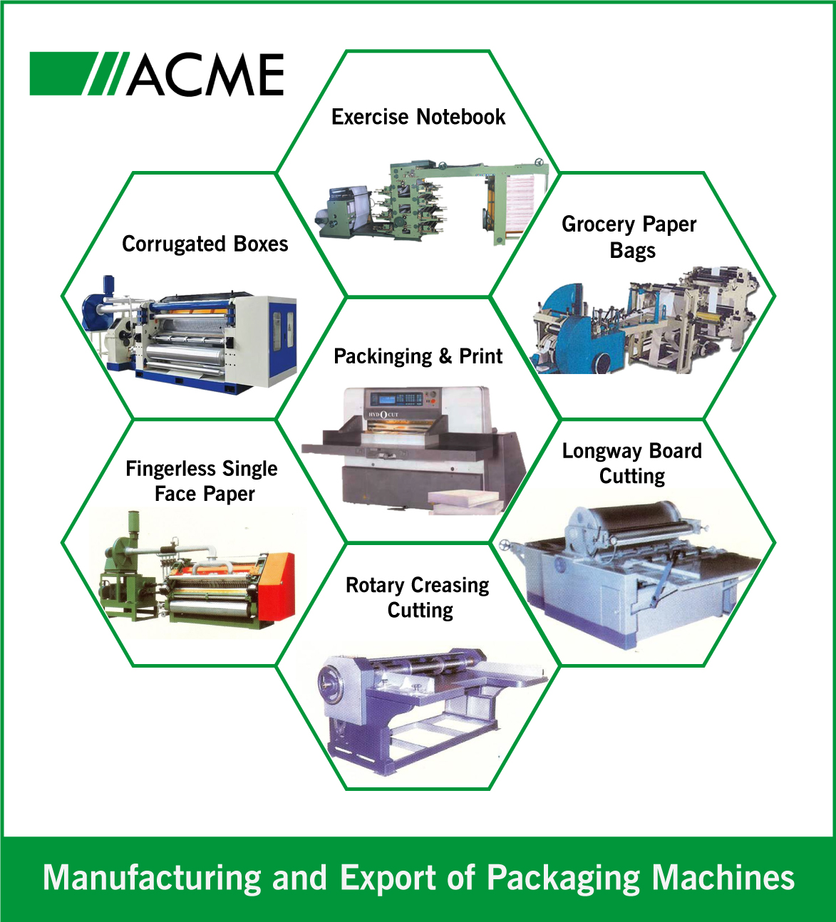 Acme Machine